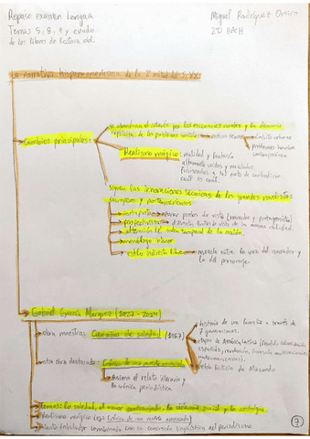 Narrativa Hispanoamericana de la 2ª mitad del siglo XX.pdf