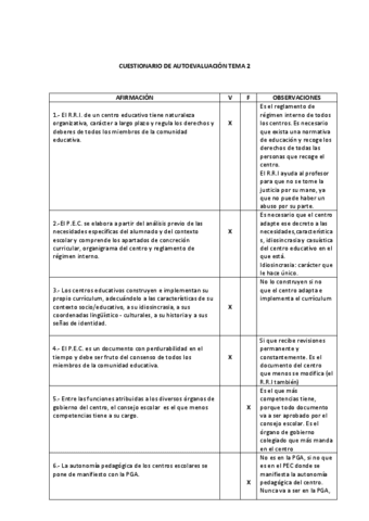 Cuestionario-evaluacion-t2.pdf