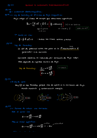 Bloque-5-Induccion-Electromagnetica.pdf