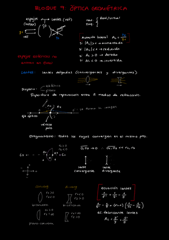 Bloque-9-Optica-Geometrica.pdf