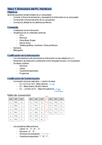 Tema-1.-Estructura-del-Pc.-Hardware.pdf