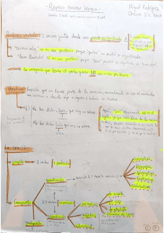 Gramatica: perífrasis, el vocativo, la oración y tipos de palabras..pdf