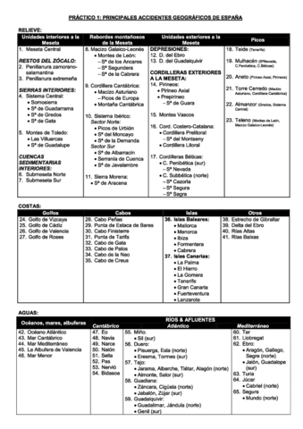 GEOGRAFIA FISICA.pdf