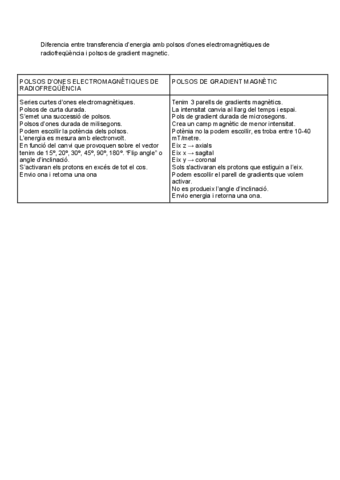 Diferencia-de-transferencia-denergia-1.pdf