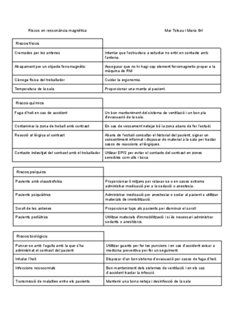 Riscos-de-ressonancia-magnetica.pdf