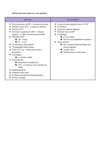 Espin-eco-i-eco-gradient.pdf