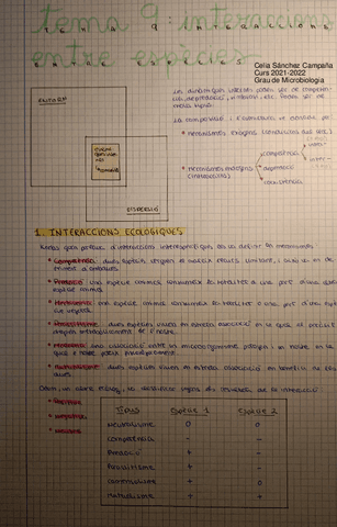 Tema-9.-Interaccions-entre-especies.pdf