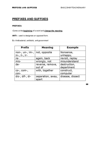 PREFIXES-AND-SUFFIXES.pdf