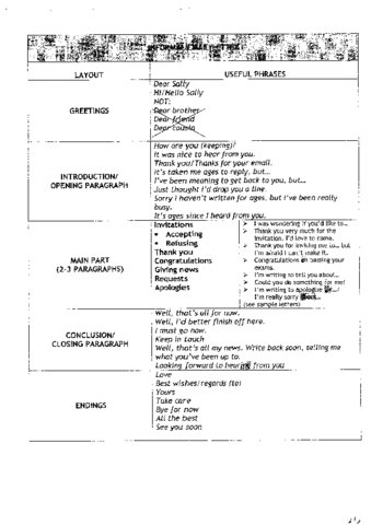 Writing-Layouts.pdf