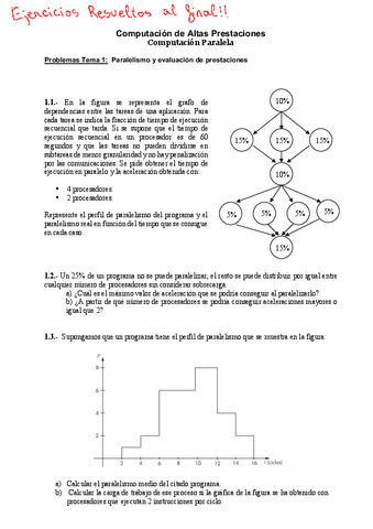 ProblemasTema1RESUELTOS.pdf