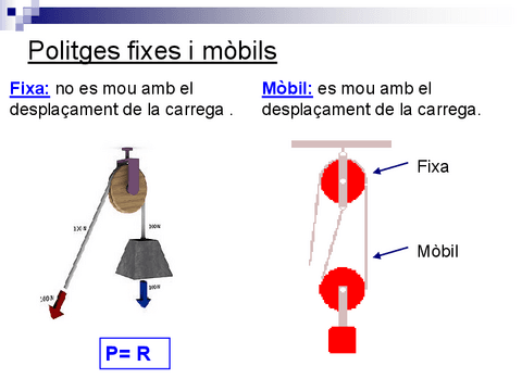 Poleas-y-polipastos.pdf