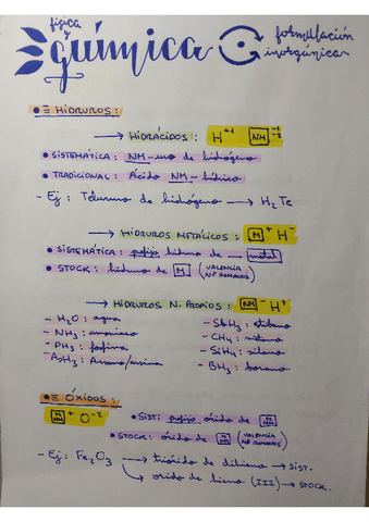 Fisica-y-Quimica-Formulacion-inorganica.pdf