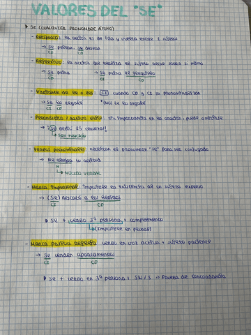 LENGUA-2BACH-Valores-del-se.pdf