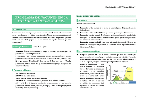 7.-PROGRAMA-DE-VACUNES-EN-LA-INFANCIA-I-L-2.pdf