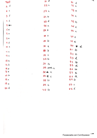 Test-Celula-2122-sin-corregir.pdf