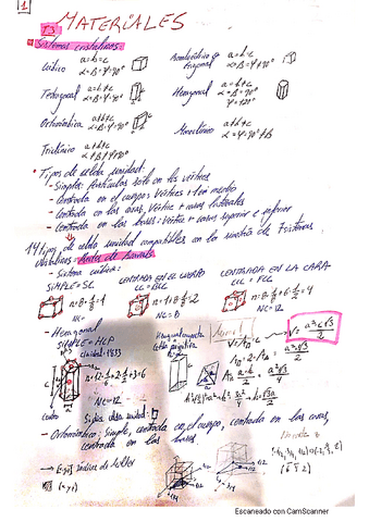 Materiales-formulario.pdf