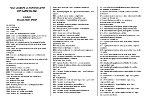 CUADRO-DE-CUENTAS.pdf