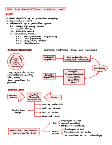 2nd-PARTIAL-EXAM.pdf
