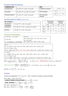 FORMULARIO ELS .pdf