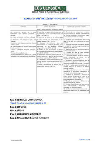 tema-2.-biologia-agua-y-sales-minerales.pdf