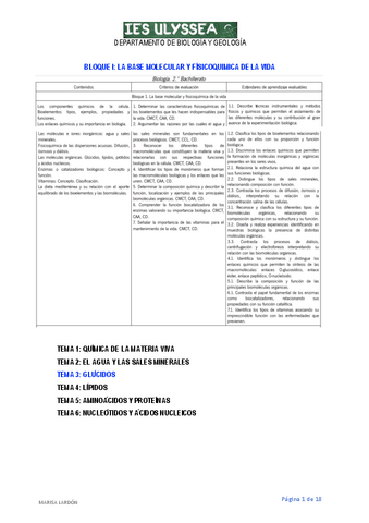 tema-3.-biologia-glucidos.pdf