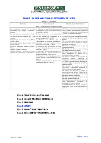 tema-4.-biologia-lipidos.pdf