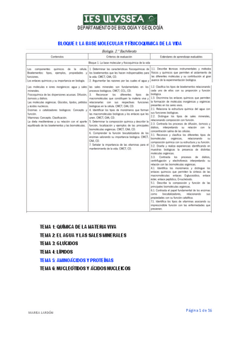tema-5.-biologia-proteinas.pdf