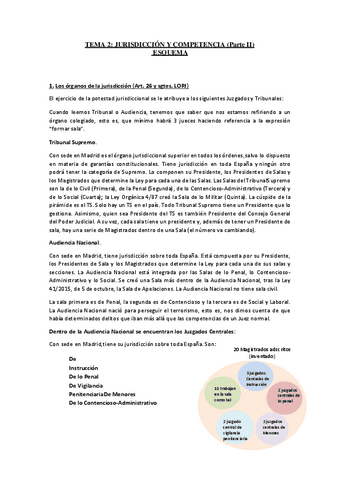 TEMA-2.-JURISDICCION-Y-COMPETENCIA-p-II.-docx-1.pdf
