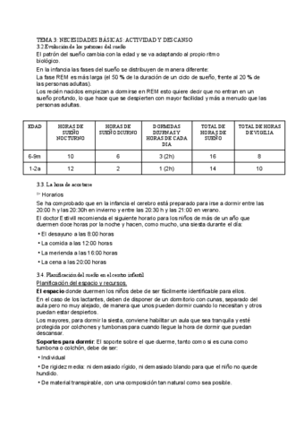 TEMA-3-NECESIDADES-BASICAS-ACTIVIDAD-Y-DESCANSO.pdf