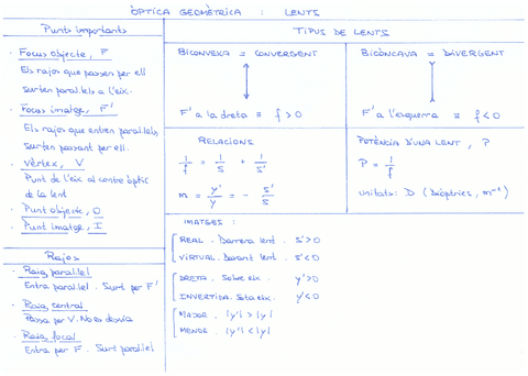 Fisica-1BAT-PissarraLents.pdf
