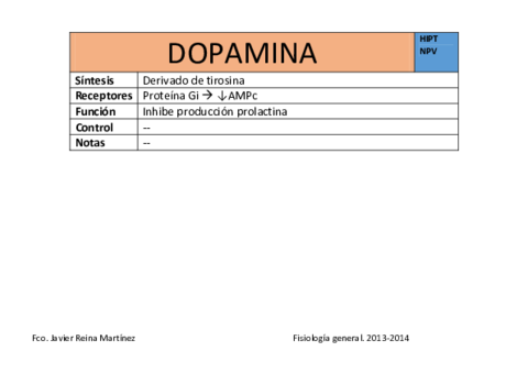 TARJETAS ENDOCRINO.pdf