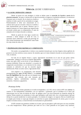 TEMA 24 LECHE Y DERIVADOS.pdf