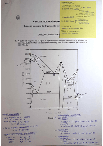 Soluciones-ejercicios-diagramas-de-fases-materiales.pdf