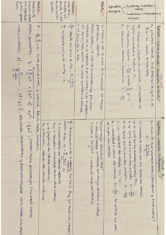 Estadistica-I-Formulas-Temario-Entero.pdf