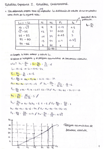 Estadistica-Unidimensional-Ejercicio.pdf