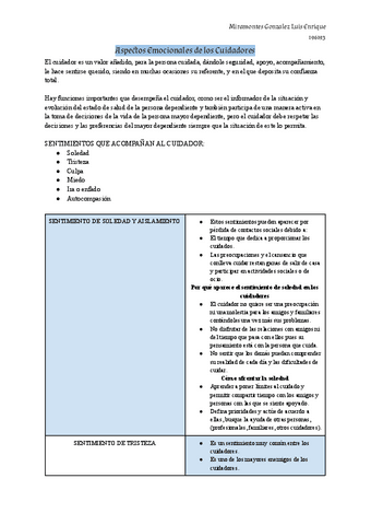 Aspectos-Emocionales-de-los-Cuidadores.pdf