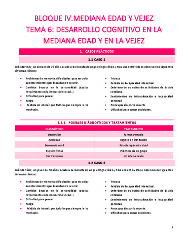 TEMA-6-DESARROLLO-COGNITIVO-EN-LA-MEDIANA-EDAD-Y-EN-LA-VEJEZ.pdf