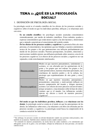 TEMA-1PSICOLOGIA-SOCIAL.pdf