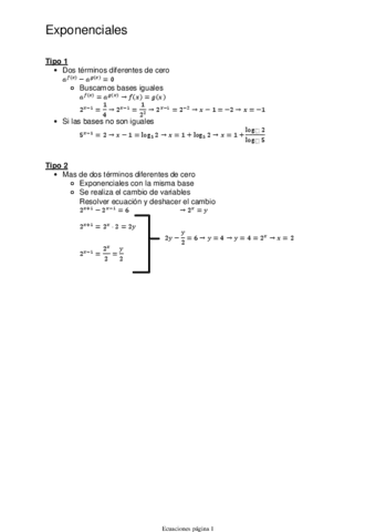 Exponenciales.pdf