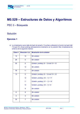 PEC3Solucion.pdf
