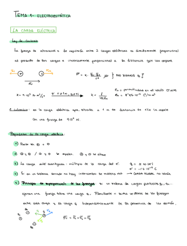 Esquemas-Tema-1-Electroestatica.pdf