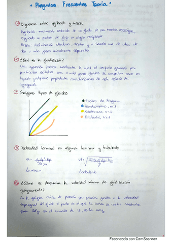 Preguntas-Frecuentes-Teoria.pdf