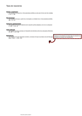 Tipos-de-reacciones-quimicas.pdf