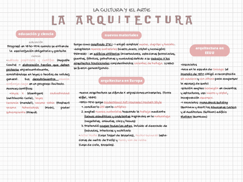 primeras-vanguardias.pdf