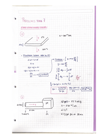 Problemes-resolts-T7.pdf