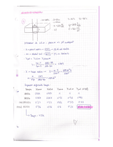 Cont-probl-T7.pdf