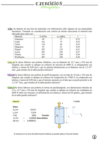 Ejercicio-2.28-2.31-2.32.pdf