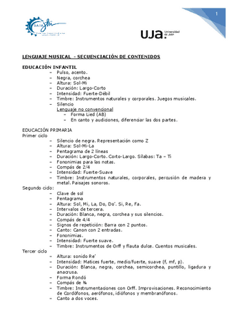 SECUENCIACION-DE-CONTENIDOS-DEL-LENGUAJE-MUSICAL.pdf