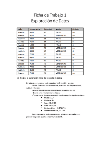 Ficha-de-Trabajo-1.pdf