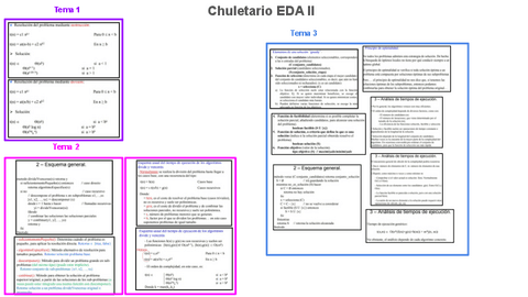Chuletario-EDA-II.pdf